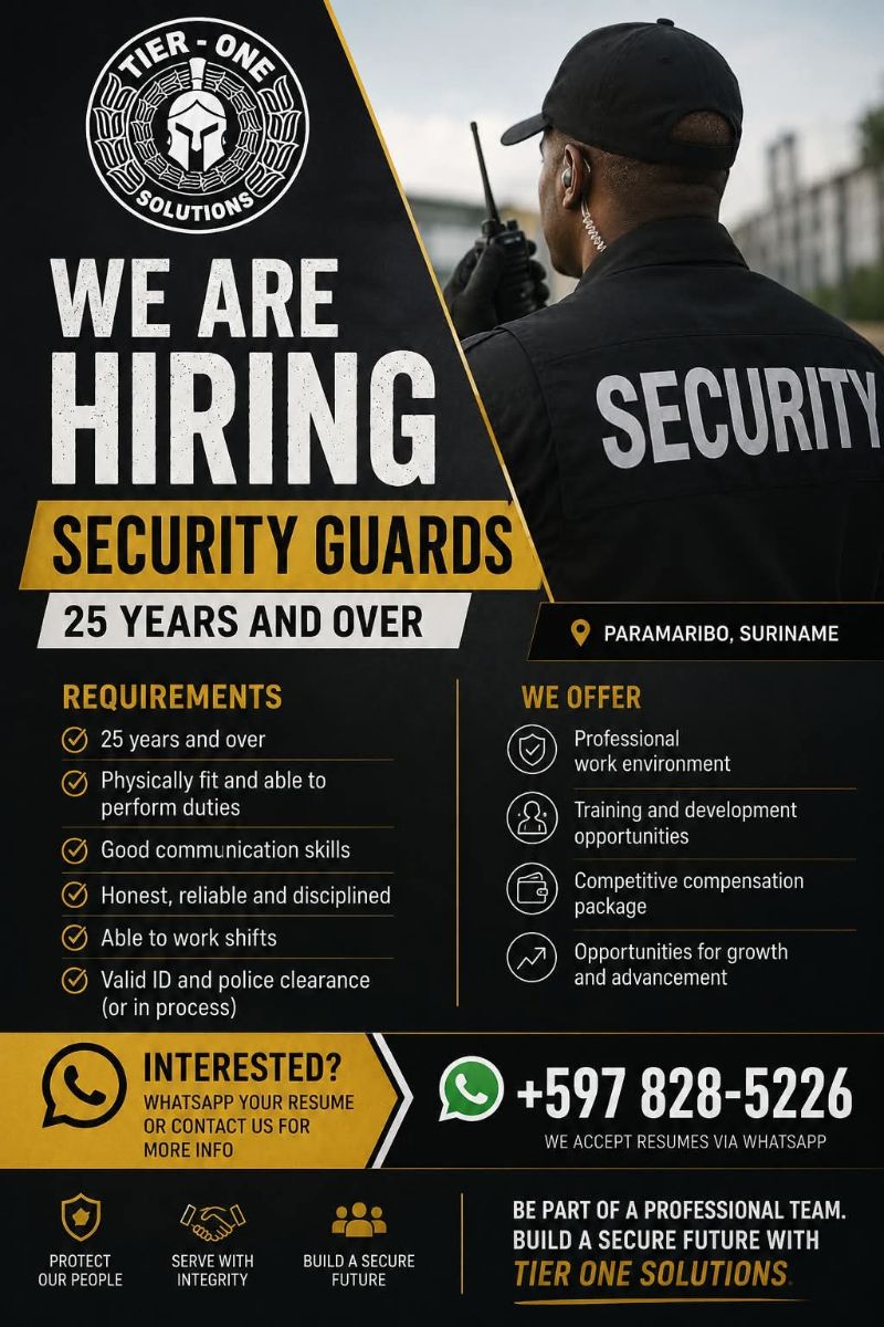 Security Guards Gezocht
