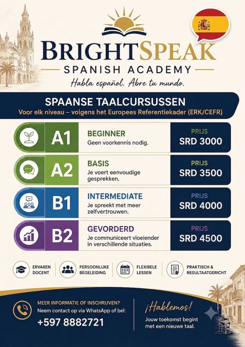 BrightSpeak – Professionele Cursussen Spaans (Niveau A1 t/m B2)