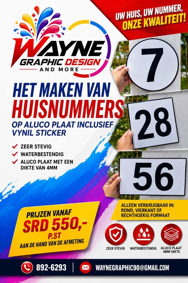 Huisnummers op Alucoplaat – Op Maat Gemaakt