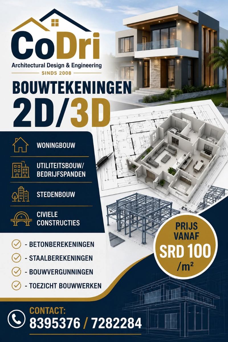 Bouwtekeningen & Bouwvergunningen