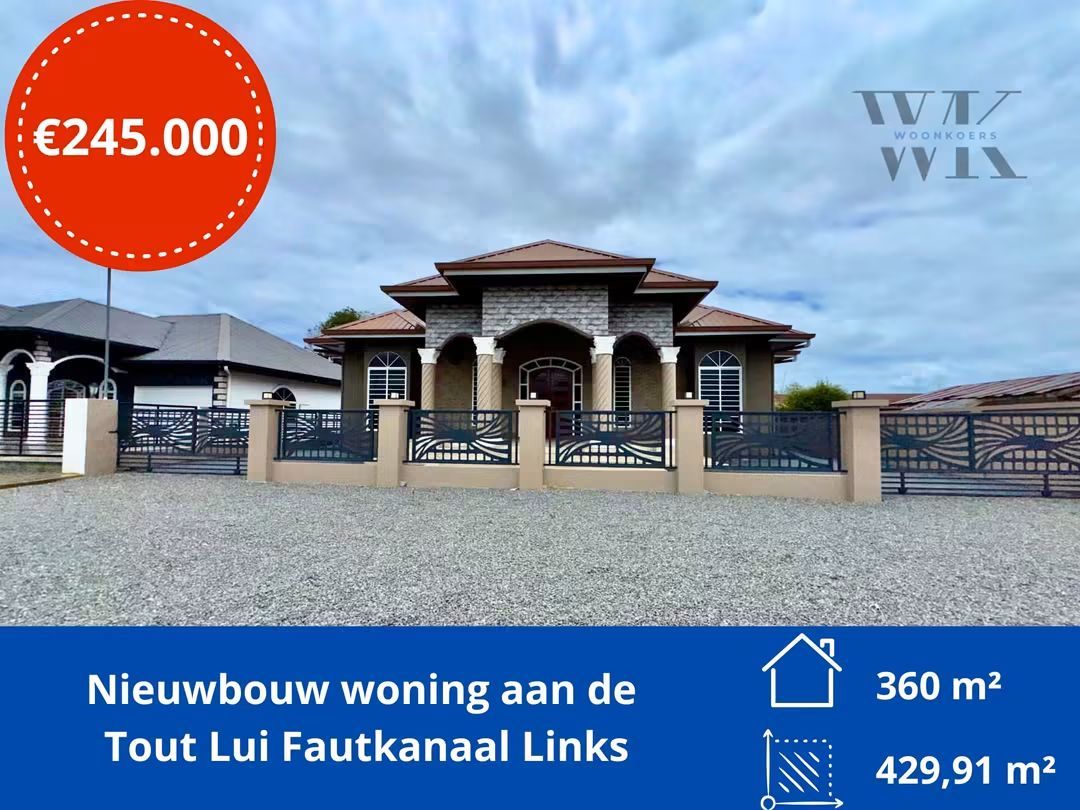 Luxe Sleutelklaar Nieuwbouwhuis Te Koop – Tout Lui Fautkanaal Links